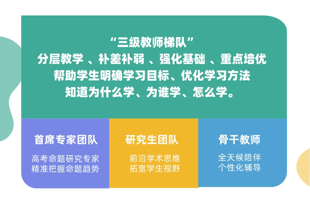 三级教师梯队